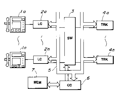 A single figure which represents the drawing illustrating the invention.